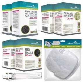External Filter EF Media Kits 1400EF / EF2