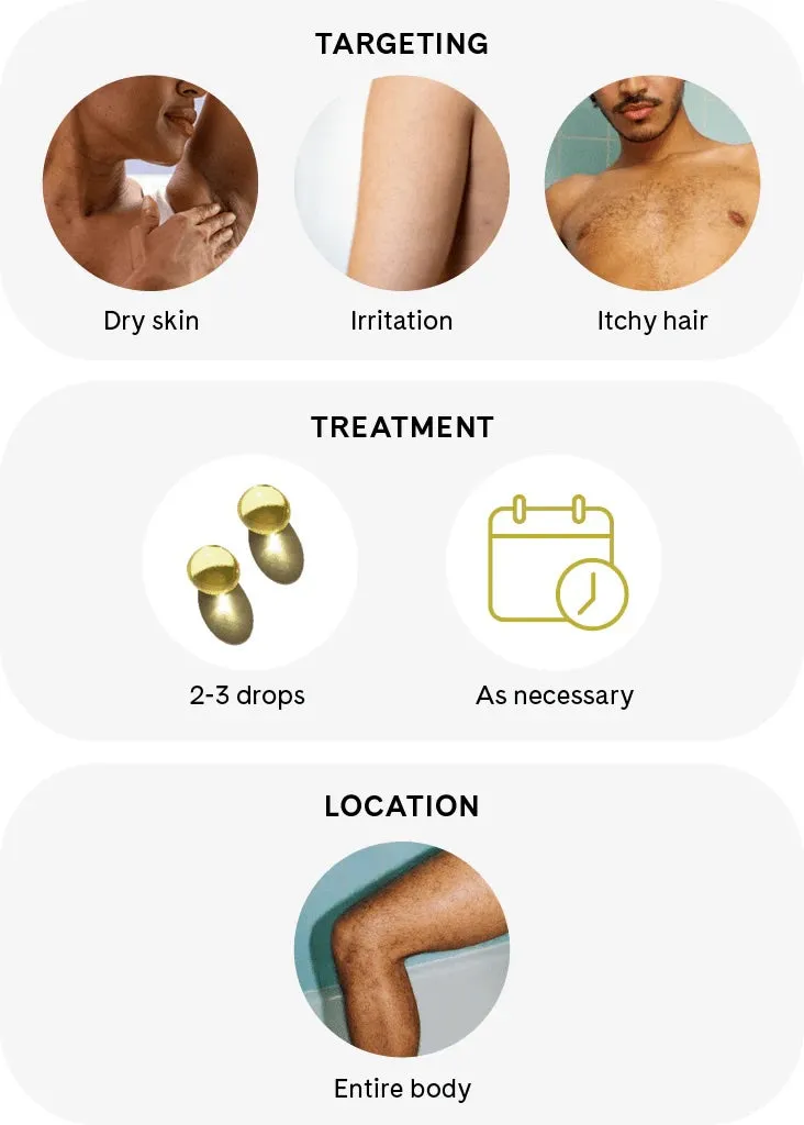 Sure! Here’s an optimized title for your e-commerce product:

**Nourishing Fur Bath Drops for Shiny, Healthy Coats - Gentle Pet Cleaning Solution with Natural Ingredients**