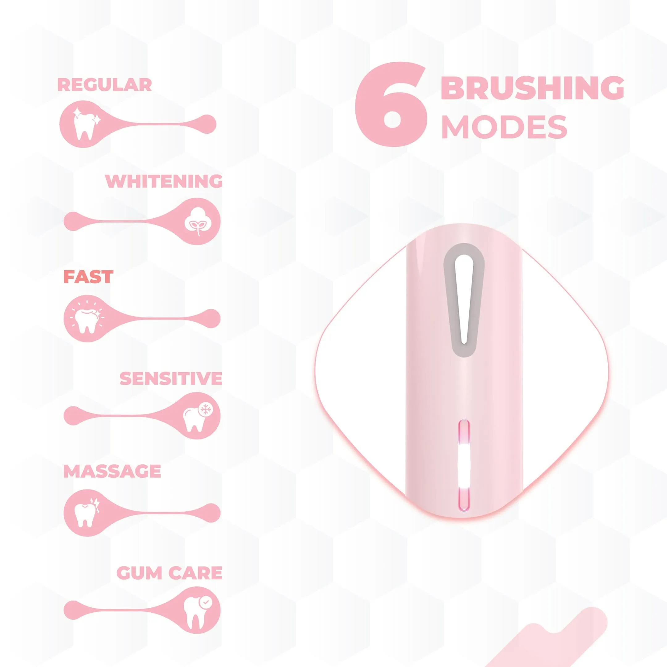 Hammer Ultra Flow Electric Toothbrush, 31000 Strokes per Minute