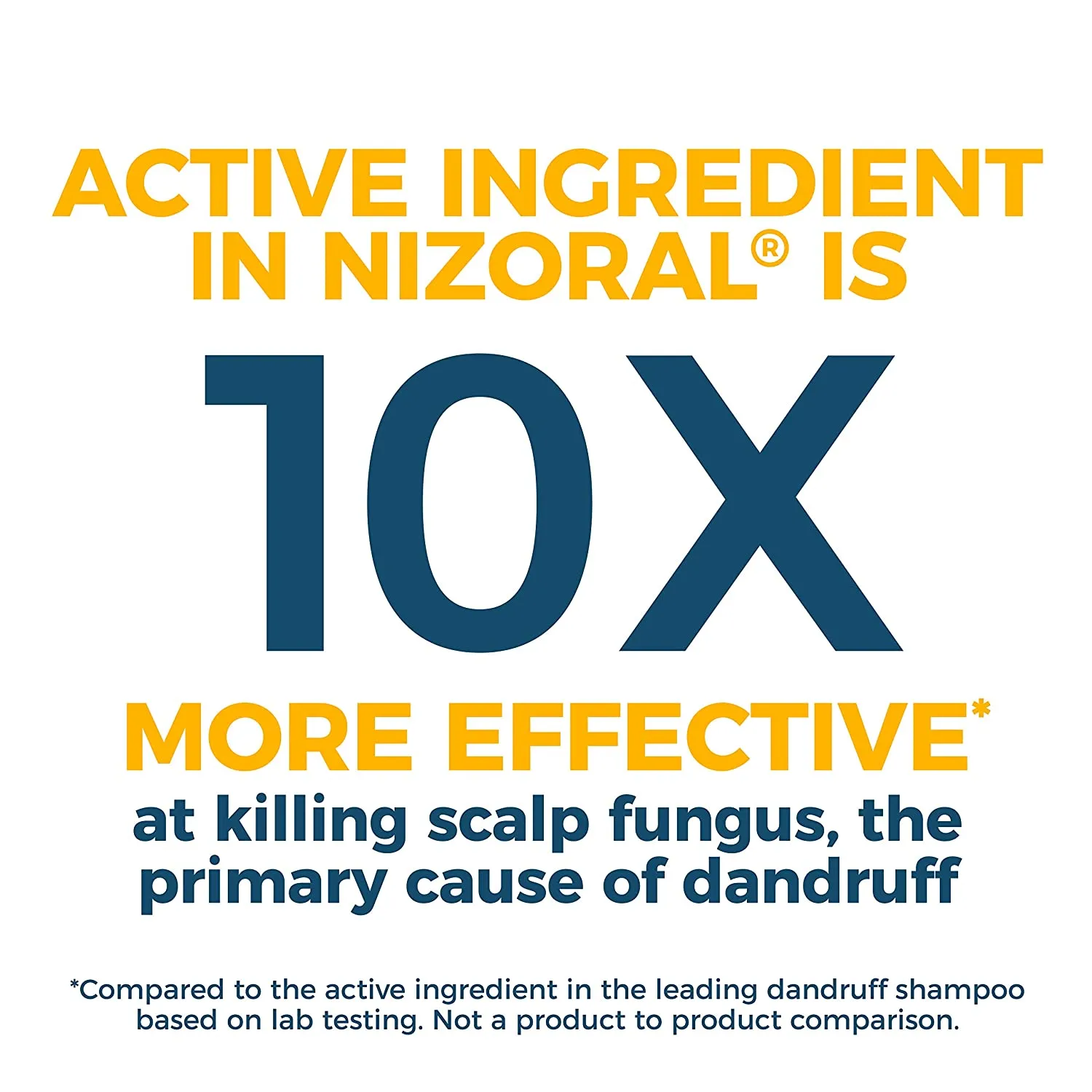 Nizoral A-D Anti-Dandruff Shampoo Ketoconazole 1% for Flaking, Scaling, Itching Dandruff Control