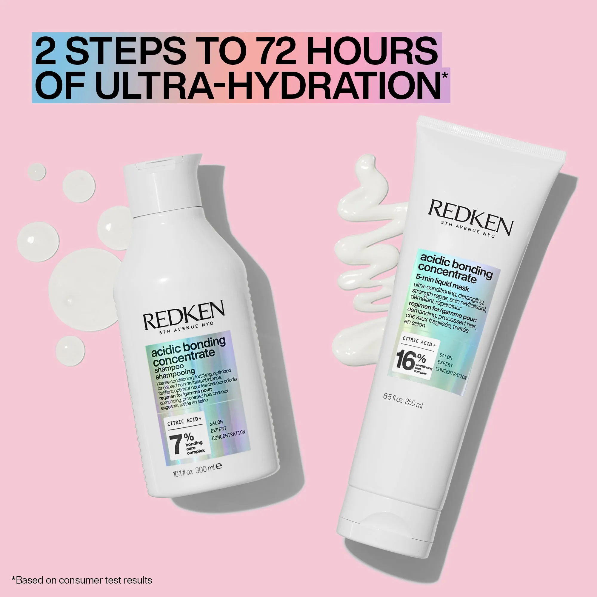 Redken Acidic Bonding Concentrate 5 Min Mask 250ml