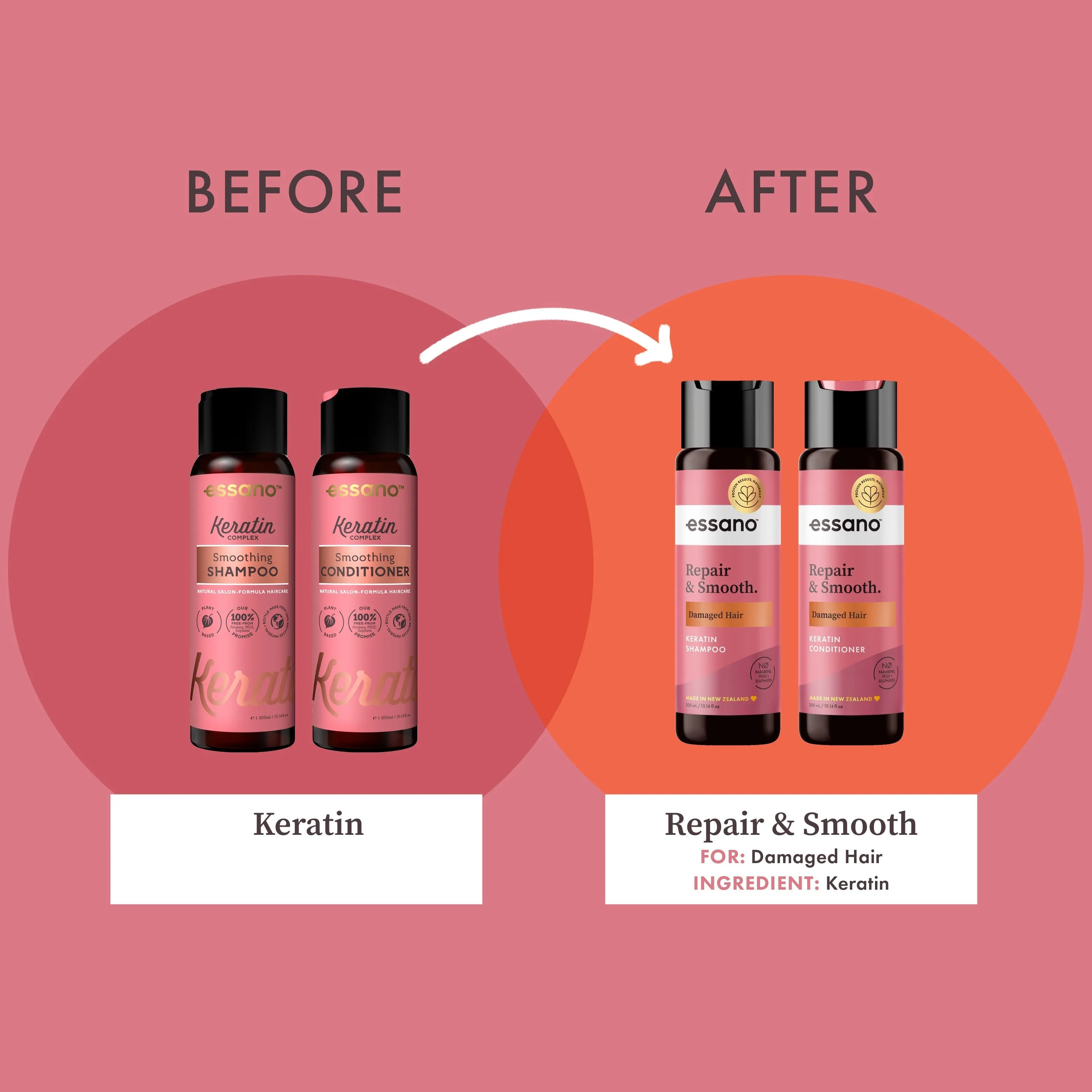 Repair & Smooth Keratin Conditioner